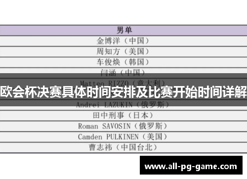 欧会杯决赛具体时间安排及比赛开始时间详解