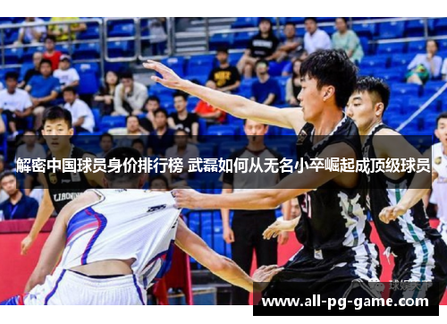 解密中国球员身价排行榜 武磊如何从无名小卒崛起成顶级球员