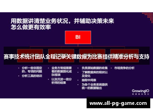 赛事技术统计团队全程记录关键数据为比赛提供精准分析与支持