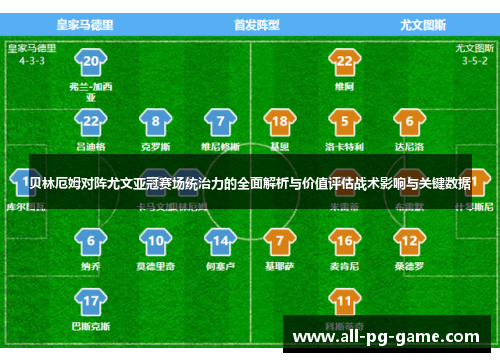 贝林厄姆对阵尤文亚冠赛场统治力的全面解析与价值评估战术影响与关键数据 贝林厄姆对阵尤文亚冠赛场统治力的全面解析与价值评估战术影响与关键数据