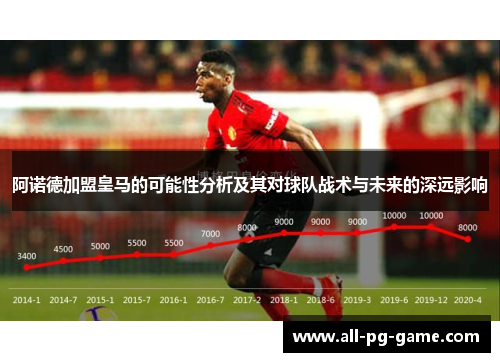 阿诺德加盟皇马的可能性分析及其对球队战术与未来的深远影响 阿诺德加盟皇马的可能性分析及其对球队战术与未来的深远影响